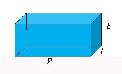 Matematika Rumus Bangun Ruang | Rangkuman Materi Prisma, Limas, dan Bola